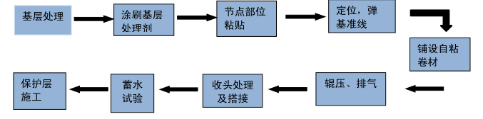 香港最快最准的网站