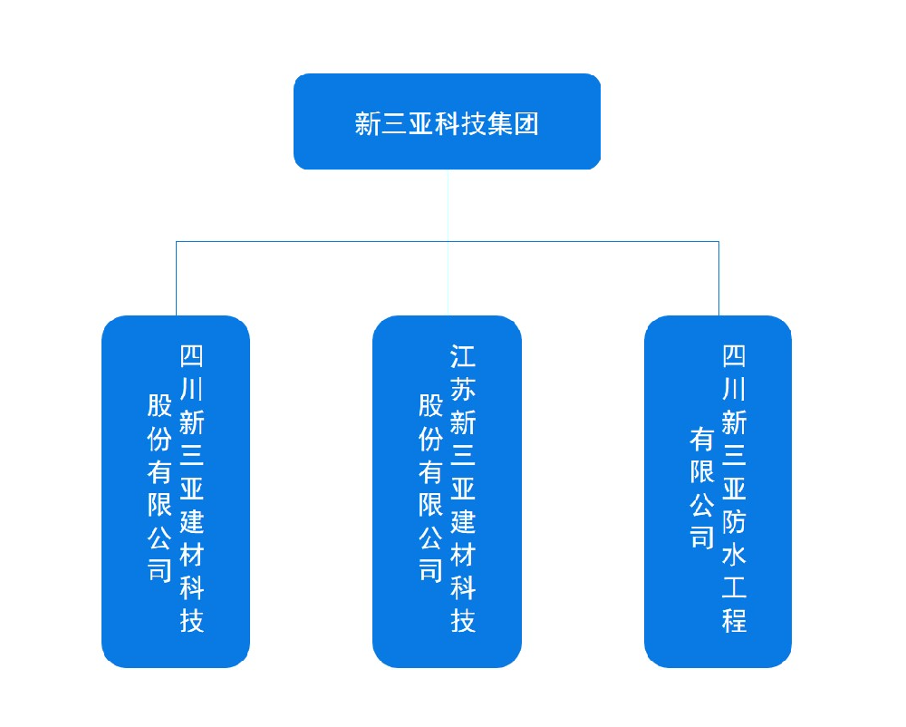 香港最快最准的网站
