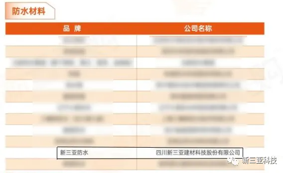 香港最快最准的网站