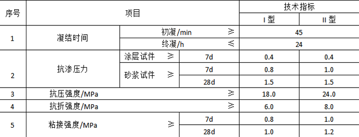 香港最快最准的网站