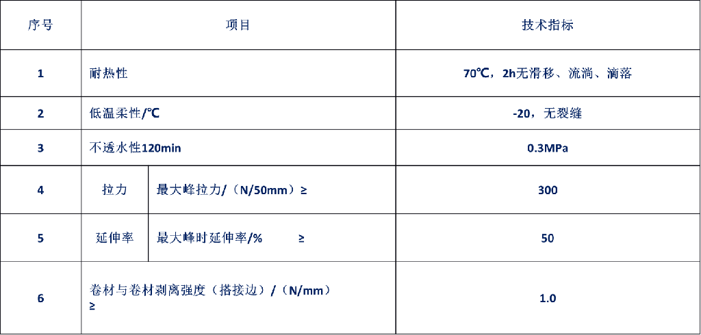 香港最快最准的网站